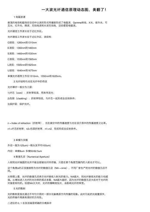 一大波光纤通信原理动态图，美翻了！