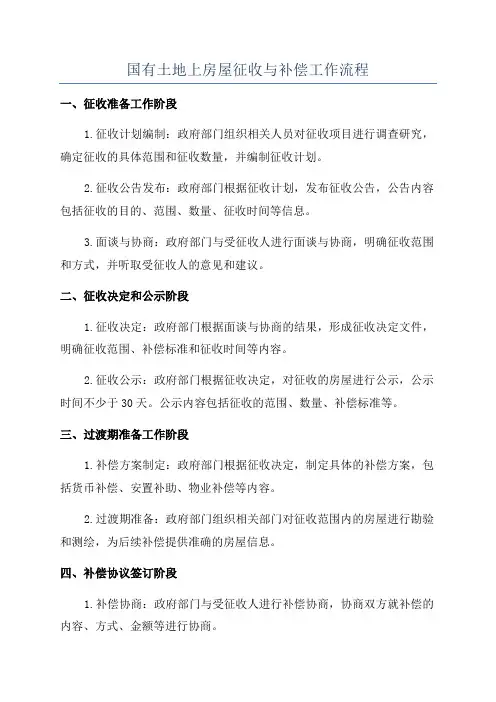 国有土地上房屋征收与补偿工作流程