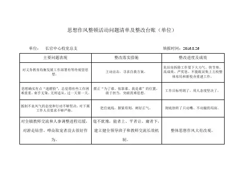 思想作风整顿活动问题清单及整改台账