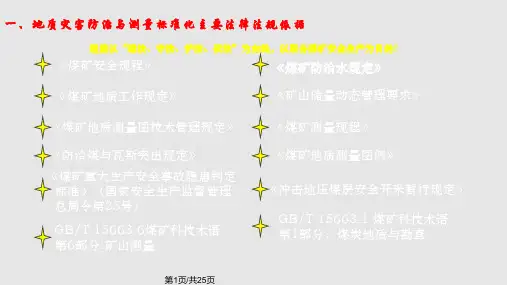 地质灾害防治与测量PPT课件