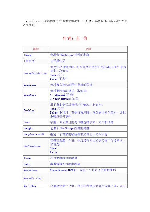 VB控件大全属性详解   选项卡