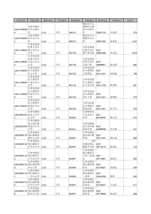 天津市中小学校长样本