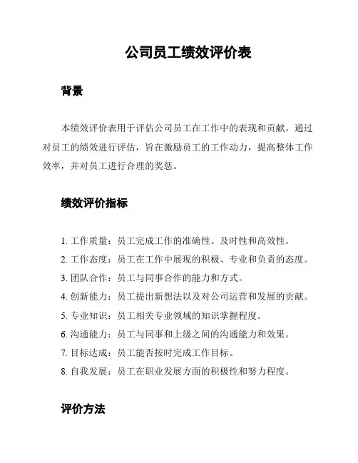 公司员工绩效评价表