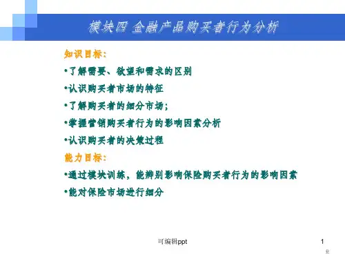模块四金融产品购买者行为分析