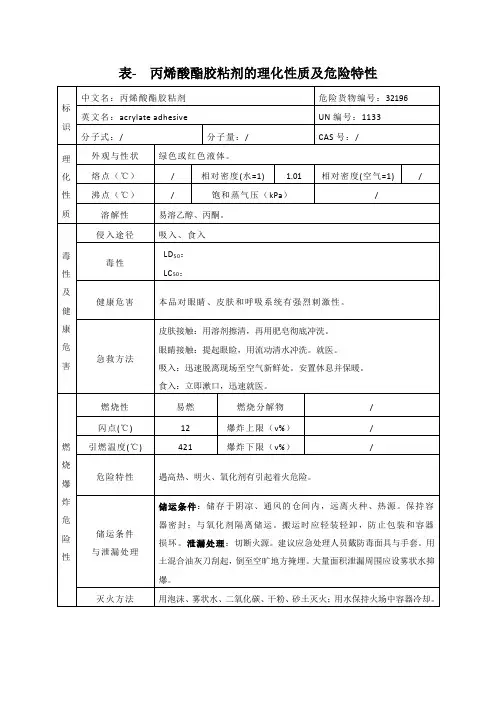 表- 丙烯酸酯胶粘剂的理化性质及危险特性
