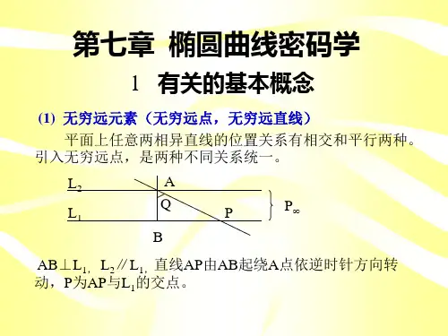 椭圆曲线密码学知识简介