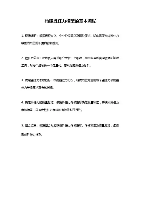 构建胜任力模型的基本流程