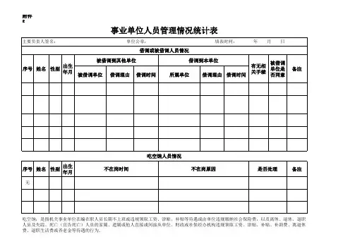 事业单位人员管理情况统计表