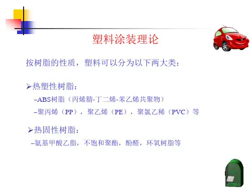 塑料件喷漆工艺流程ppt课件