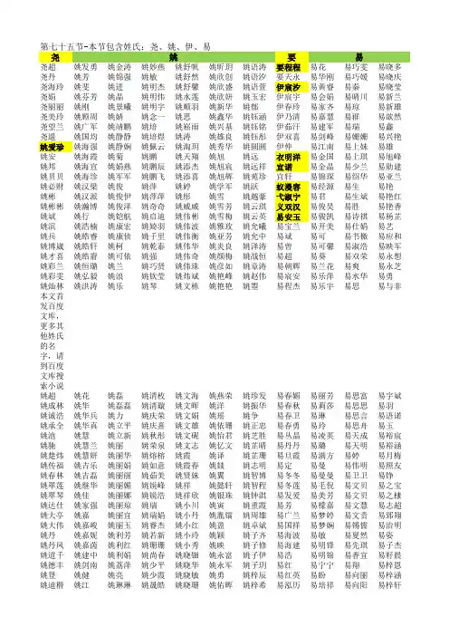 (七十五)中国名字大全(尧姚伊易)