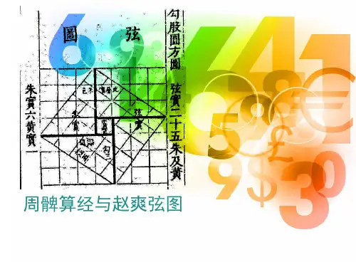 人教版高中数学选修3-1数学史选讲《周髀算经与赵爽弦图》