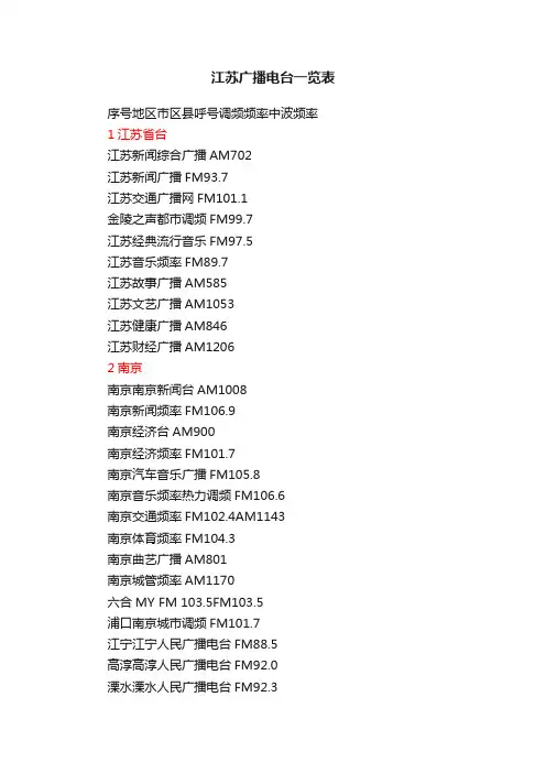江苏广播电台一览表