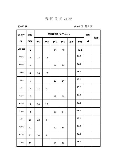 弯 沉 值 汇 总 表
