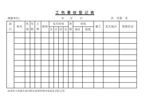 工伤事故登记表