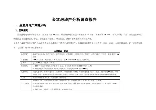 金堂房产市场调查报告