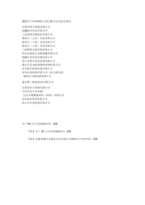2012年中国钢桶行业前20名企业排名情况