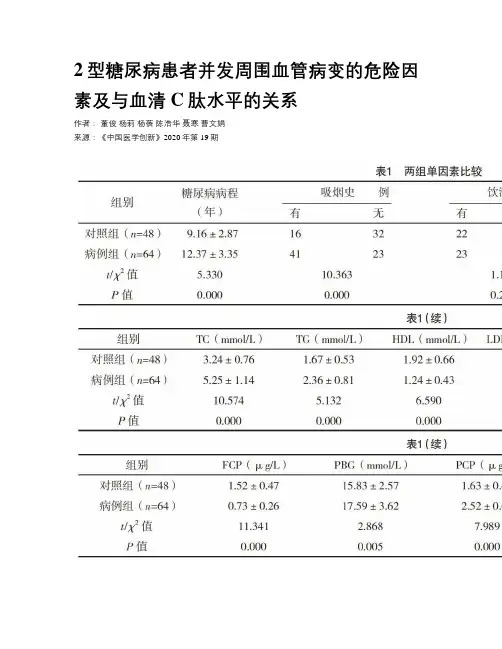  2型糖尿病患者并发周围血管病变的危险因素及与血清C肽水平的关系 