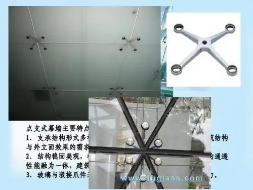 玻璃幕墙类型