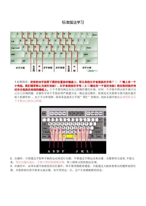 标准指法学习