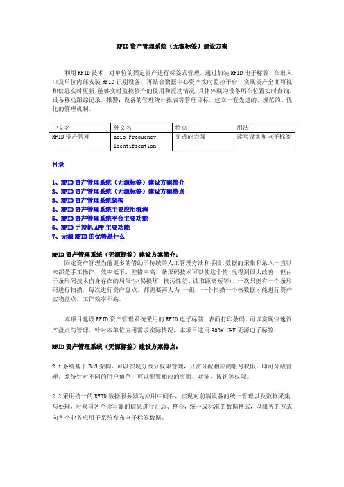 RFID资产管理系统(无源标签)建设方案