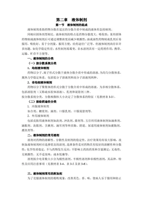 液体制剂