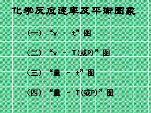 化学反应速率及平衡图象