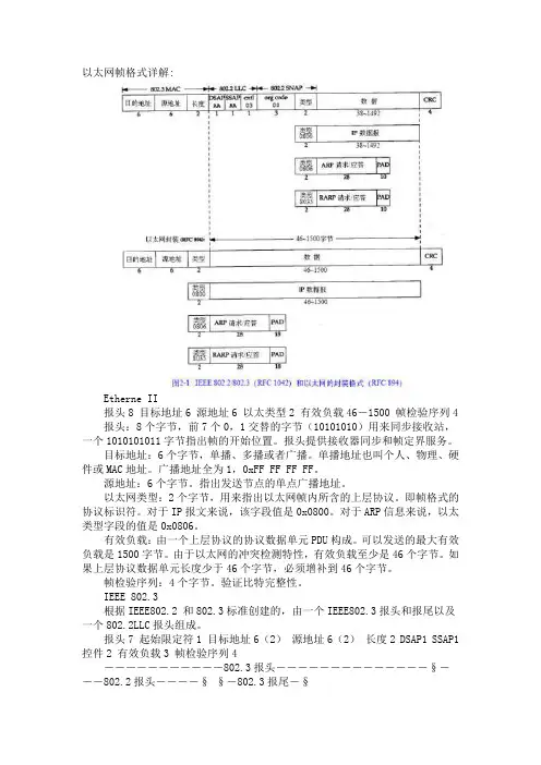 以太网帧格式