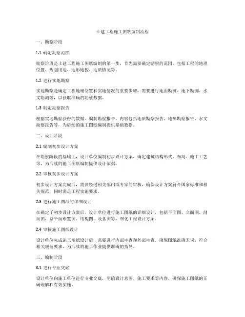 土建工程施工图纸编制流程
