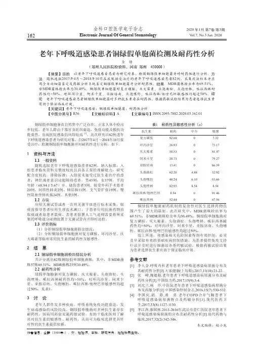 老年下呼吸道感染患者铜绿假单胞菌检测及耐药性分析