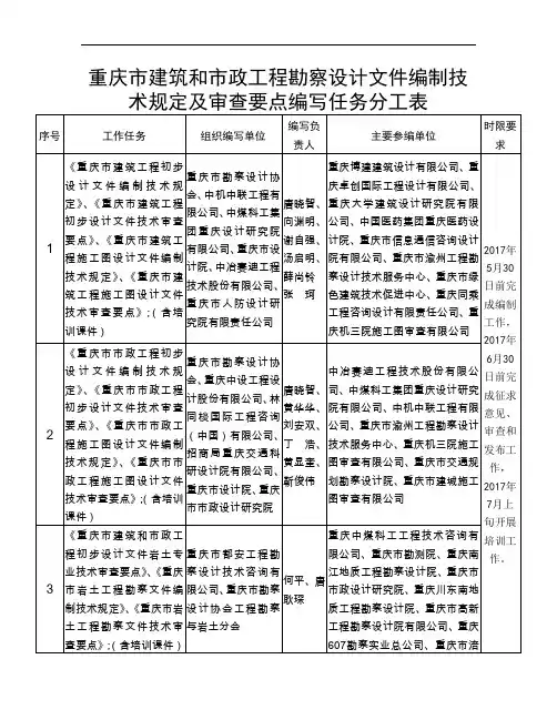 重庆市建筑和市政工程勘察设计文件编制技术规定及审查要点