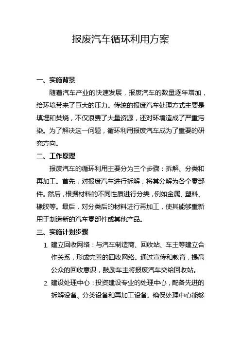 报废汽车循环利用方案(二)