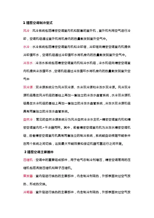 精密空调知识大百科