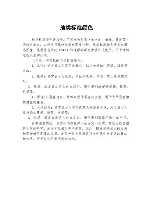 地类标准颜色