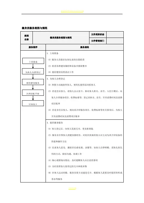 健身房服务流程与规范