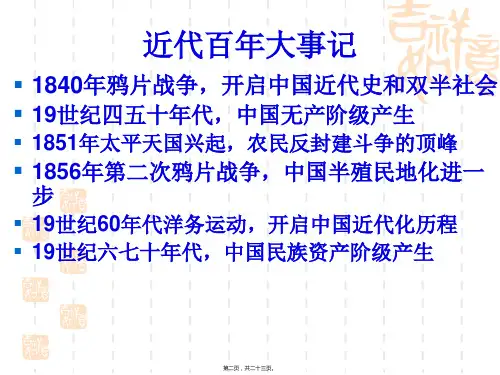 中国近代痛苦历程幻灯片