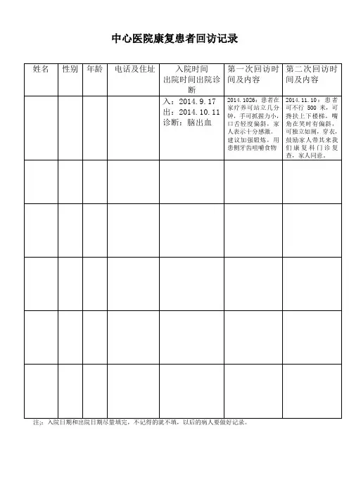 康复患者回访记录