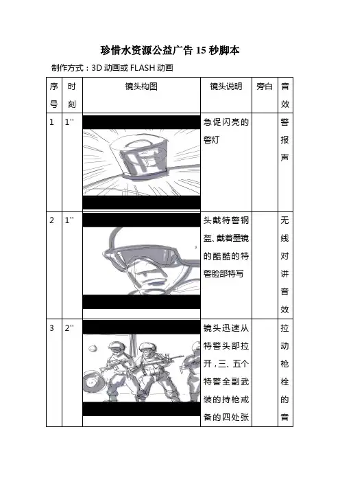 珍惜水资源公益广告15秒脚本