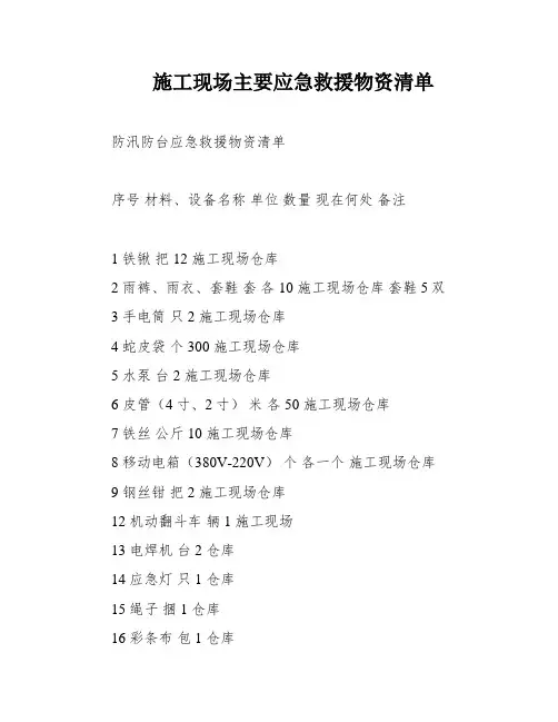 施工现场主要应急救援物资清单