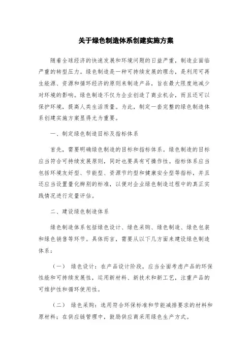 关于绿色制造体系创建实施方案