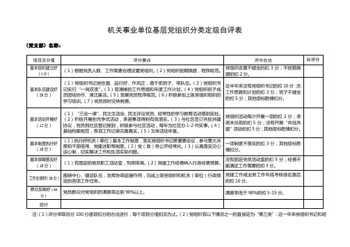 机关事业单位基层党组织分类定级自评表