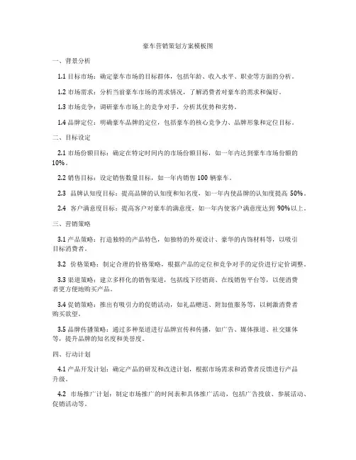 豪车营销策划方案模板图