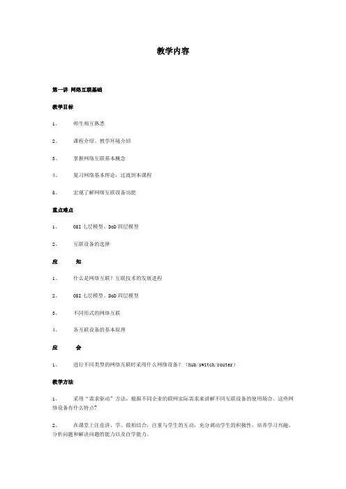 互联网技术教学内容