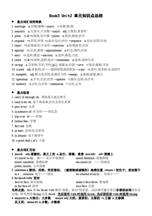 Unit2MoralsandVirtues单元知识点总结清单高中英语人教版