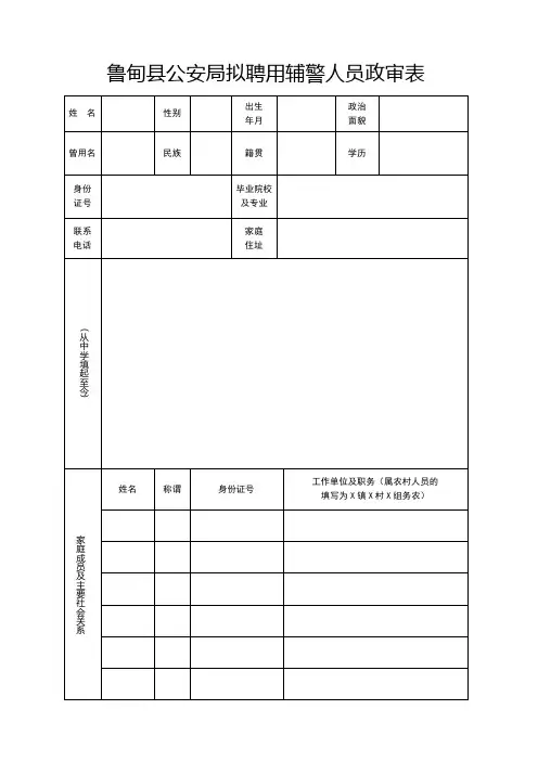鲁甸县公安局拟聘用辅警人员政审表【模板】