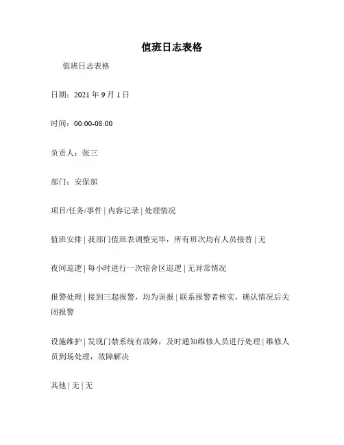 值班日志表格