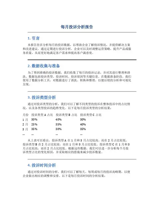 每月投诉分析报告