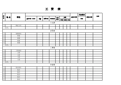 物业公司工资表模版