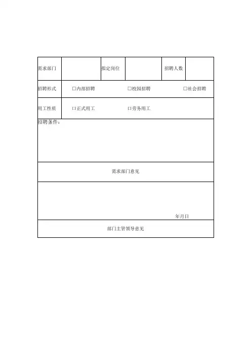 招聘需求审批表