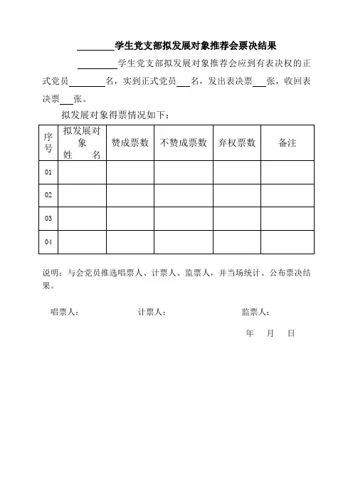 学生党支部拟发展对象推荐会表决票结果报告单