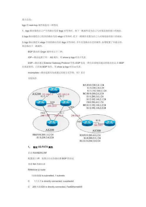 BGP综合实验